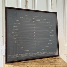 Vintage Calibration Chart GPO Telephone Exchange Framed As Found