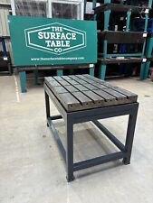 4ft 2" X 2ft 6" ENGINEER CAST