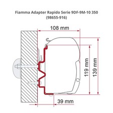 Fiamma Adaptor Rapido