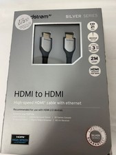 BNIB sandstrom HDMI to HDMI
