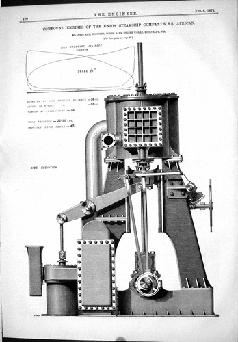 Old 1874 compound engines - compound,