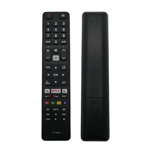 Budget remote control for - budget,