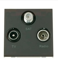 Click New Media Triplexed TV