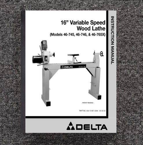 Operator manual fits - fits, delta