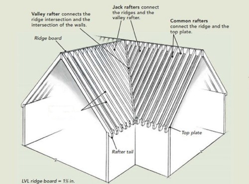 Cad dwg pdf plans for - cad, &