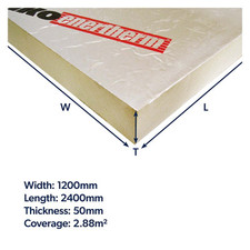 PIR Insulation Board 2400 x