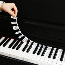 Piano Keyboard Note Labels