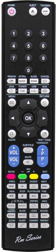 Series remote control fits - series,