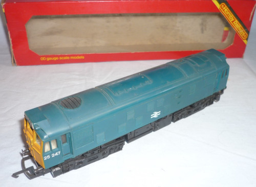 Hornby gauge class - hornby,