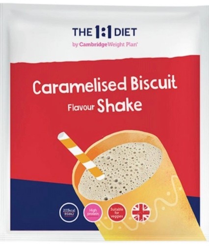 The diet cwp - 1:1,