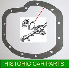 MGBGT & MGB Roadster 1965-80 -