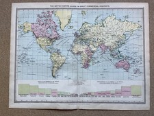 Antique map of the British Empire circa 1907 Harmsworth