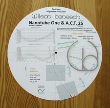 Cartridge Protractor for