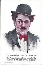 Film History.Charlie Chaplin