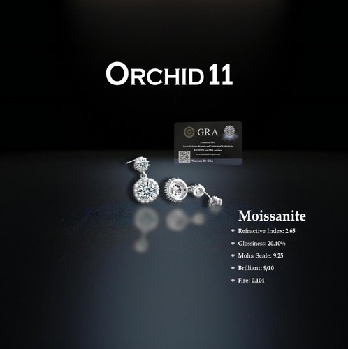 Carat moissanite stud - carat,