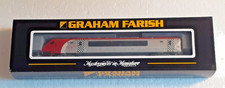 Farish gauge class 220 - farish,
