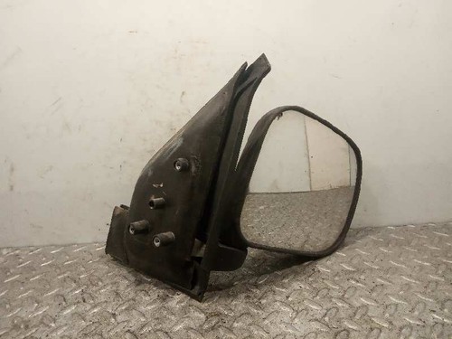 Right rearview mirror for - rearview,
