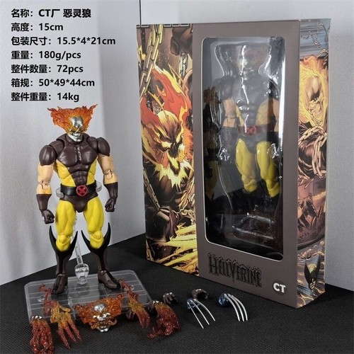 Stock toys wolverine - stock,