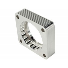 AFE For Lincoln Mark LT