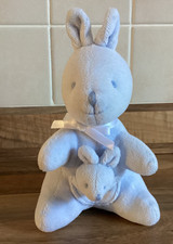 Vintage Rare Kate Finn Blue