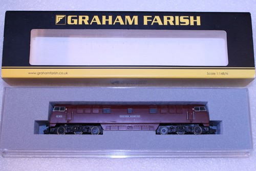 Gauge bachmann farish - gauge,