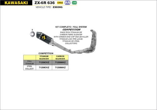 Competition exhaust full - competition,