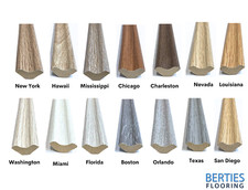 Laminate Floor Beading 2.4m