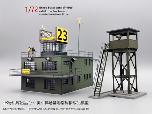 Diorama military fighter - 1:72,