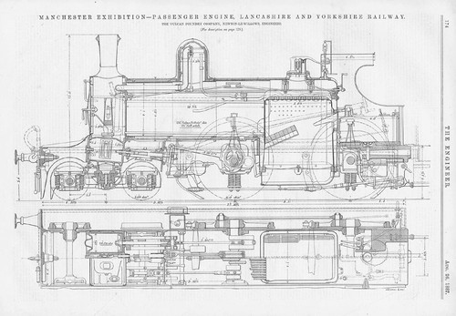 Lancashire yorkshire railway - &,