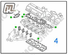 gasket kit cylinder head OHV