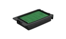 Air Filter For Honda CB300F