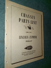 1936-1937 LINCOLN / ZEPHYR