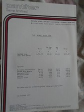 Panther Lima price list