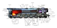 STEAM LOCOMOTIVE TRAIN CUTAWAY