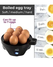 Neo Stainless Steel Electric