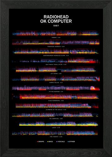 Radiohead computer - -, (1997)