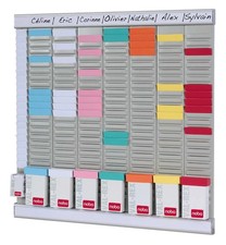 Nobo 7 Panel T Card Title