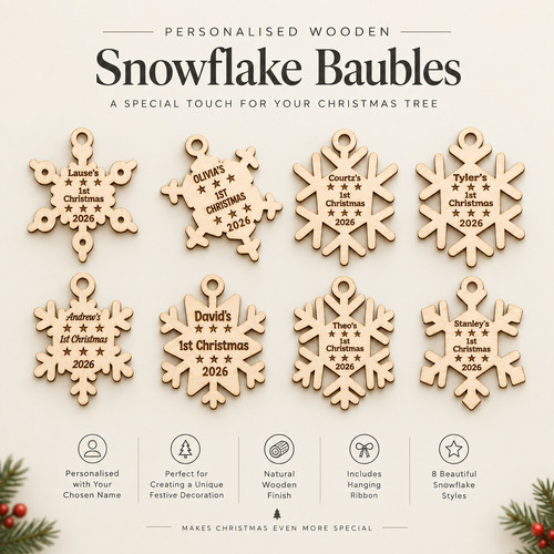 Personalise christmas - personalise,