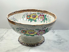 Antique c1900 Staffordshire