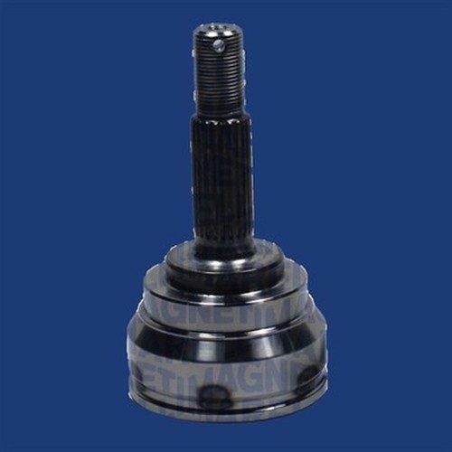 Joint external r fits - l/r,
