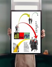 All About Eve 1950 POSTER