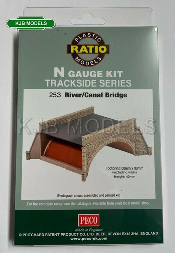 Ratio 253 river canal - ratio,