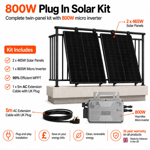 800w plug solar - in, kit