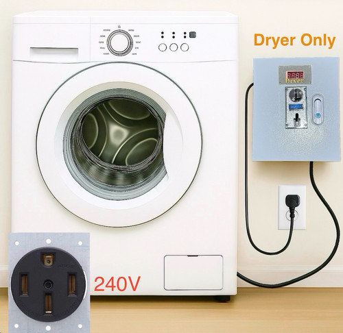 Laundry coinbox commercial - laundry, coinbox-commercial