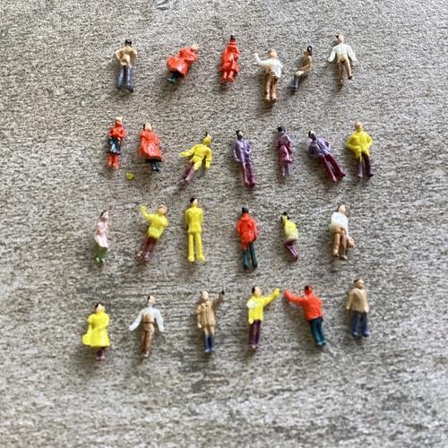 Gauge figures mainly - n,