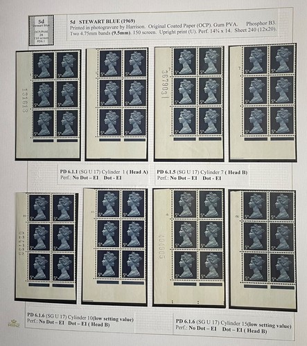 Collection pre decimal - collection, of