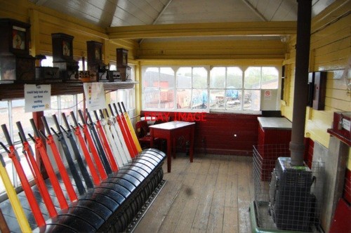 Photo levers inside - photo,