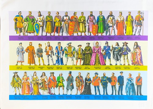 Tea towel kings and queens - towel, of