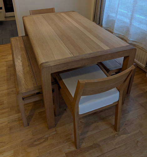 Habitat radius solid - radius,