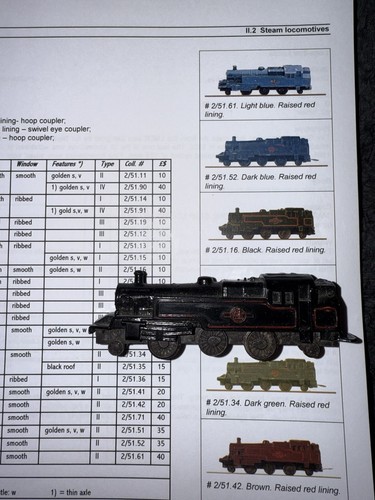 Lone star locos - locos, 2/51.16